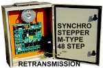 Gyro retransmission units